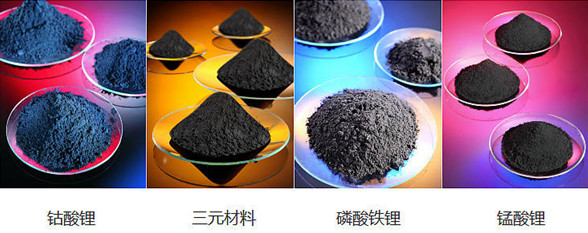鋰電池正極材料