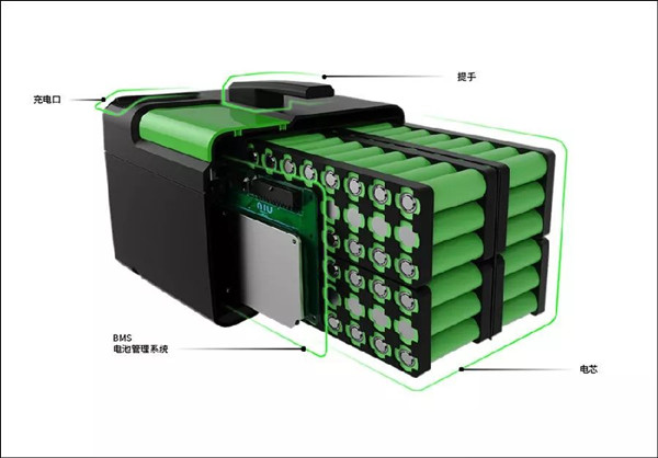 電動(dòng)車鋰電池可以修復(fù)嗎，如何檢測(cè)修理鋰電