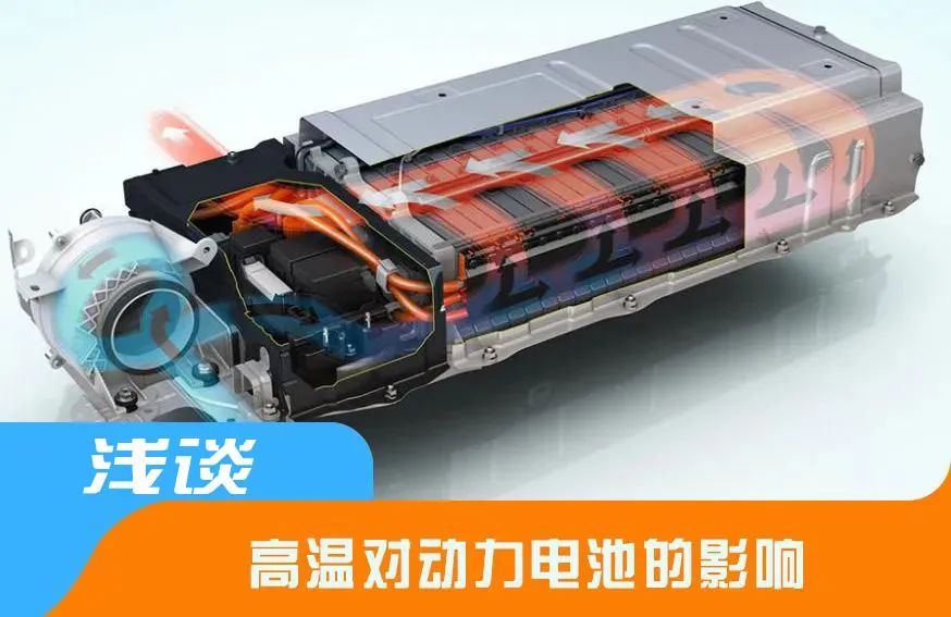 為何高溫會嚴重影響鋰離子電池的安全性