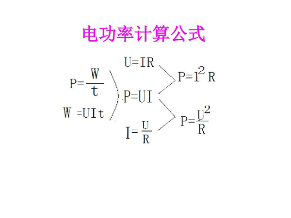 電功率計(jì)算公式