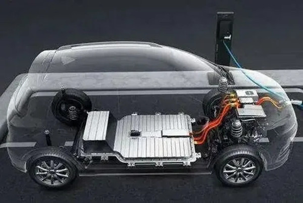 電動汽車電池