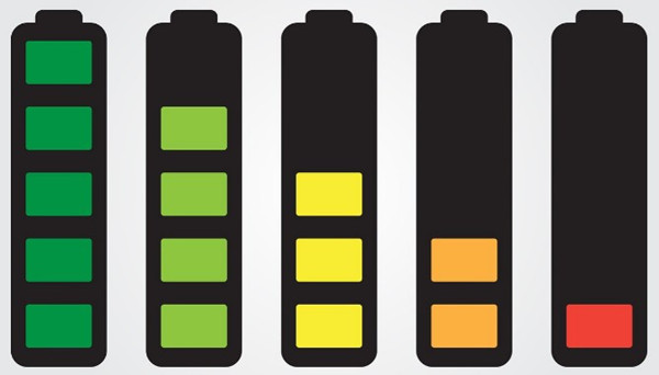 電池校準